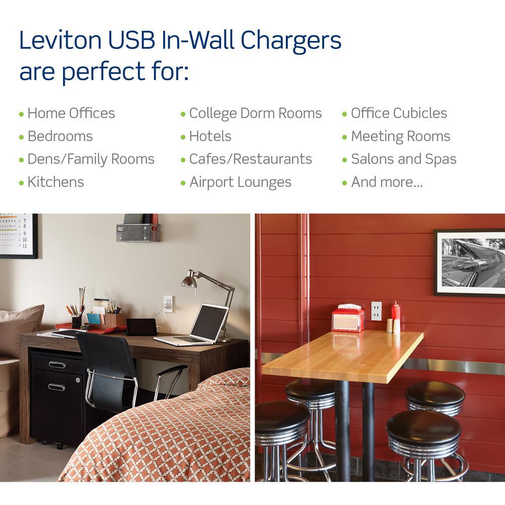 3.6A USB Dual Type A In-Wall Charger with 15 Amp Tamper-Resistant Outlets, White - Super Arbor