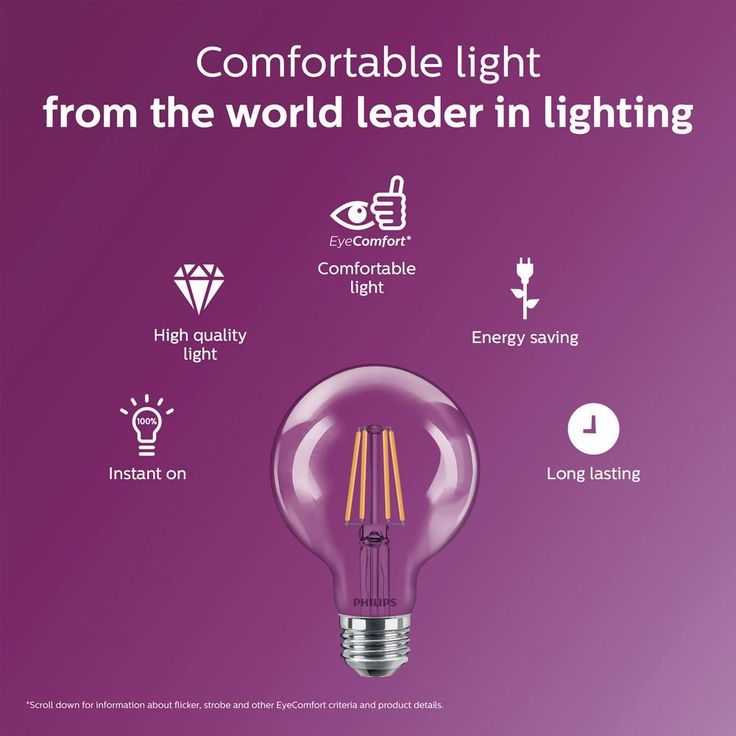 Philips 60-Watt Equivalent G25 Dimmable LED Light Bulb Clear Daylight (8-Pack)