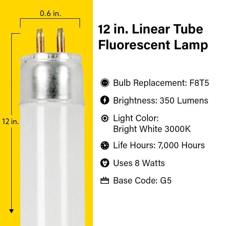 Feit Electric 1 ft. 8-Watt T5 Soft White (2700K) G5 Linear Fluorescent Tube Light Bulb (6-Pack)