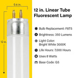 Feit Electric 1 ft. 8-Watt T5 Soft White (2700K) G5 Linear Fluorescent Tube Light Bulb (6-Pack)
