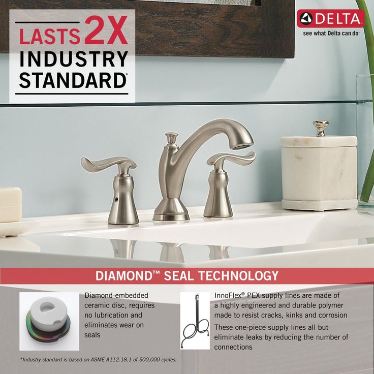 Delta Linden Stainless 2-handle Widespread WaterSense Bathroom Sink Faucet with Drain