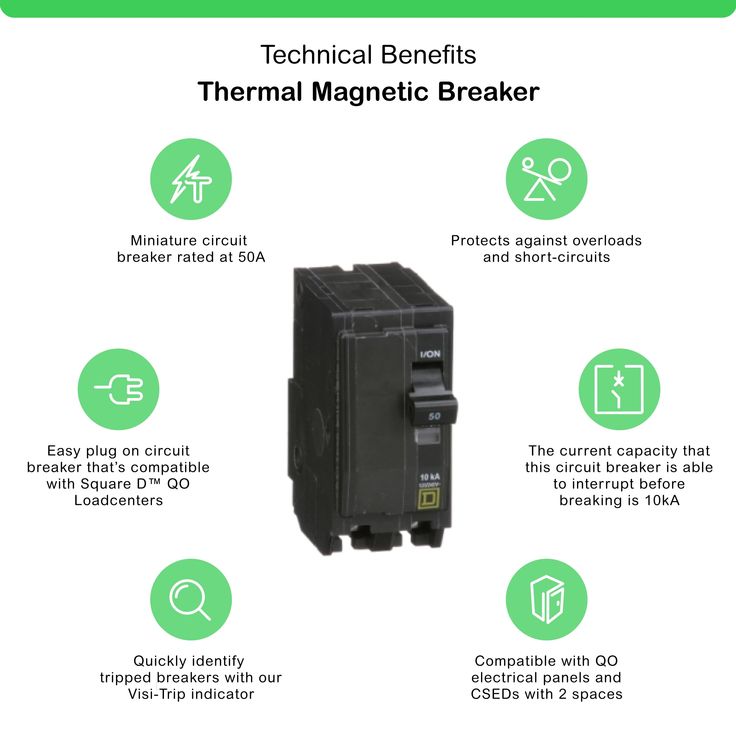 Square D QO 50-Amp 2-Pole Standard Trip Circuit Breaker