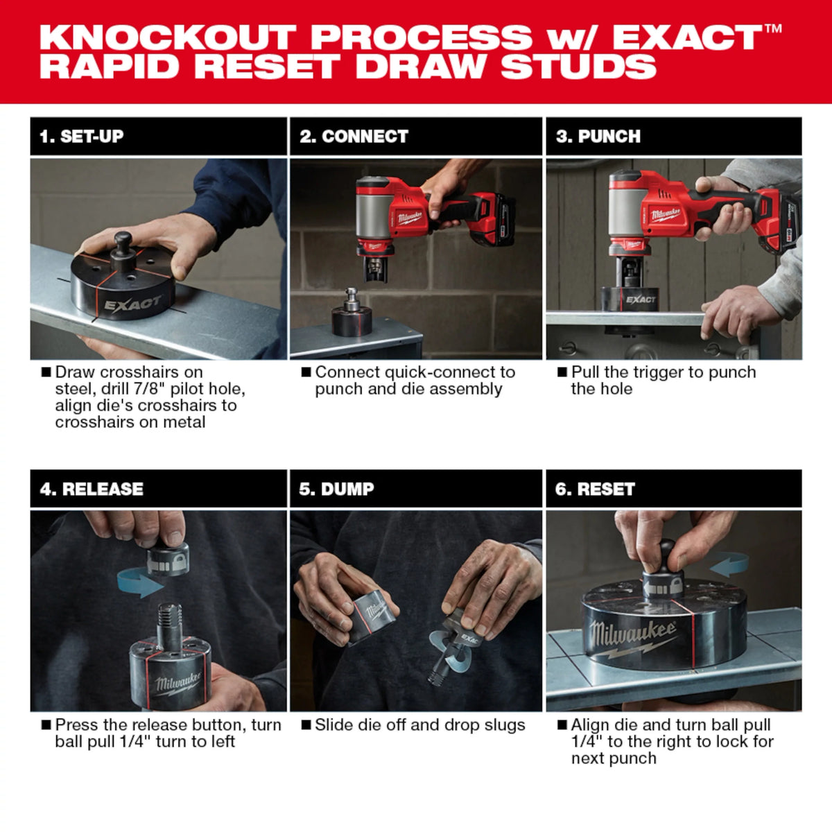 Milwaukee M18 18V FORCE LOGIC 10T Knockout Tool Kit (1/2 in.–4 in.) with Bonus M18 FUEL 1/4 in. Impact Driver & SHOCKWAVE Step Bit Set