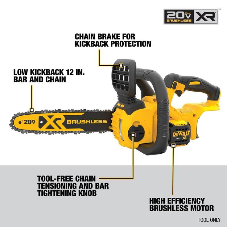 12 in. 20V MAX Lithium-Ion Cordless Brushless Chainsaw (Tool Only)