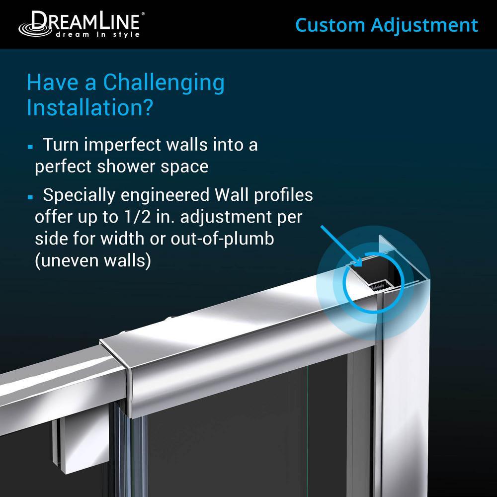 Flex 32 in. x 32 in. x 76.75 in. Framed Corner Pivot Shower Kit in Brushed Nickel with Shower Base in White - Super Arbor