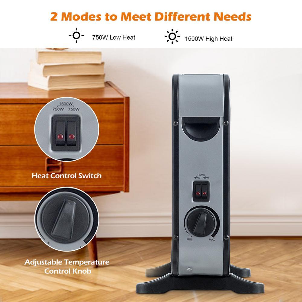1500-Watt 12-Hour Timer LED Remote Control Portable Oscillating PTC Ceramic Space Heater - Super Arbor