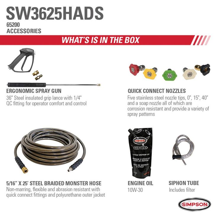 Simpson Super Pro Roll-Cage 3600 PSI at 2.5 GPM HONDA GX200 Cold Water Professional Gas Pressure Washer