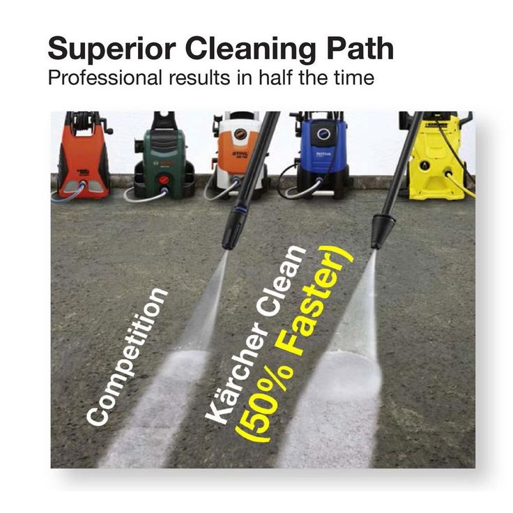 Karcher K4 1900 PSI 1.5 GPM Electric Pressure Washer