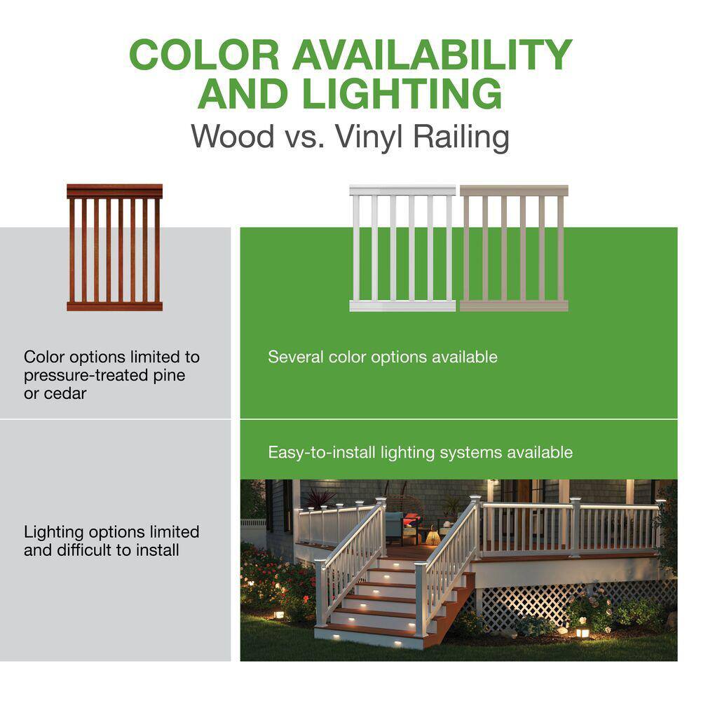 Bella Premier Series 8 ft. x 42 in. White Stair Rail Kit with Square Balusters