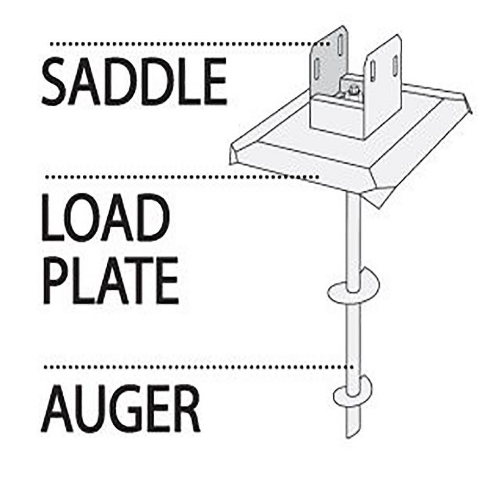3.75 in. x 3.75 in. Steel Post Saddle