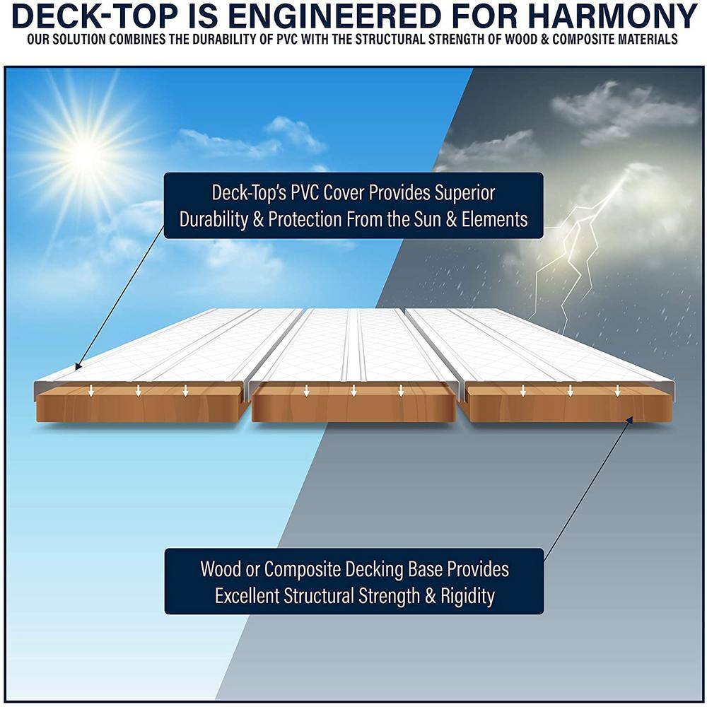 8 ft. Coastal Grey Rigid PVC Edge Trim Cover for Deck-Top Board Covers (5-Pack)