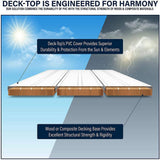8 ft. Grey Rigid PVC Edge Trim Cover for Deck-Top Board Covers (5-Pack)