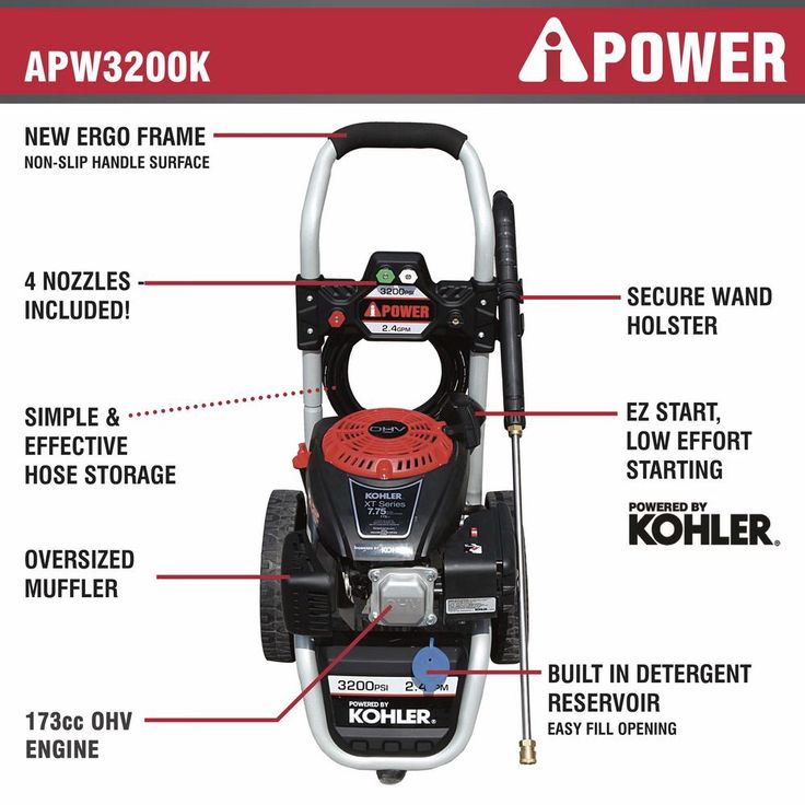 A-iPower 3200 PSI 2.4 GPM Gas Pressure Washer with Kohler Engine