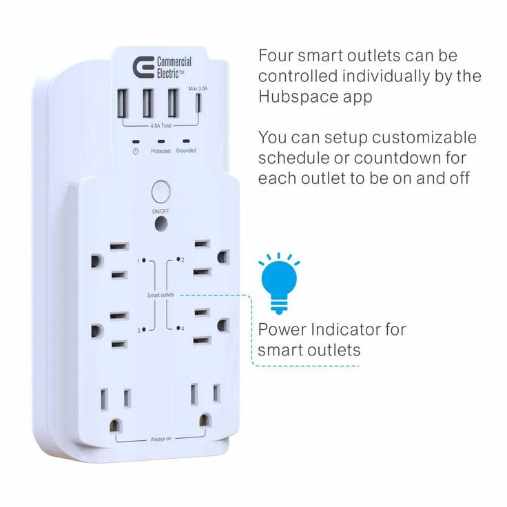 Commercial Electric 6-Outlet Smart Surge Protector with 4 USB Ports, White, Powered by Hubspace