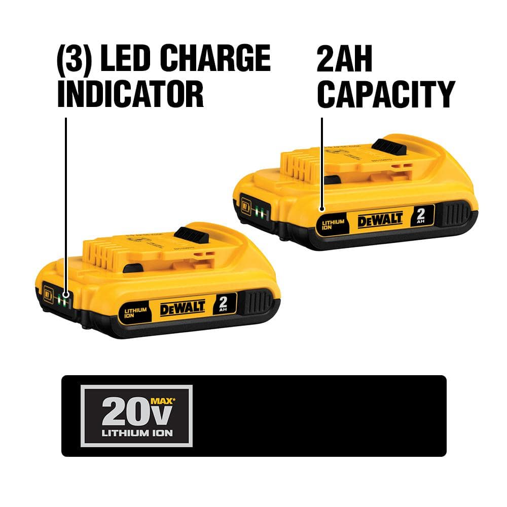 DEWALT 20V MAX Lithium-Ion Battery Pack Combo, 2.0Ah (2-Pack) + 4.0Ah XR (2-Pack)