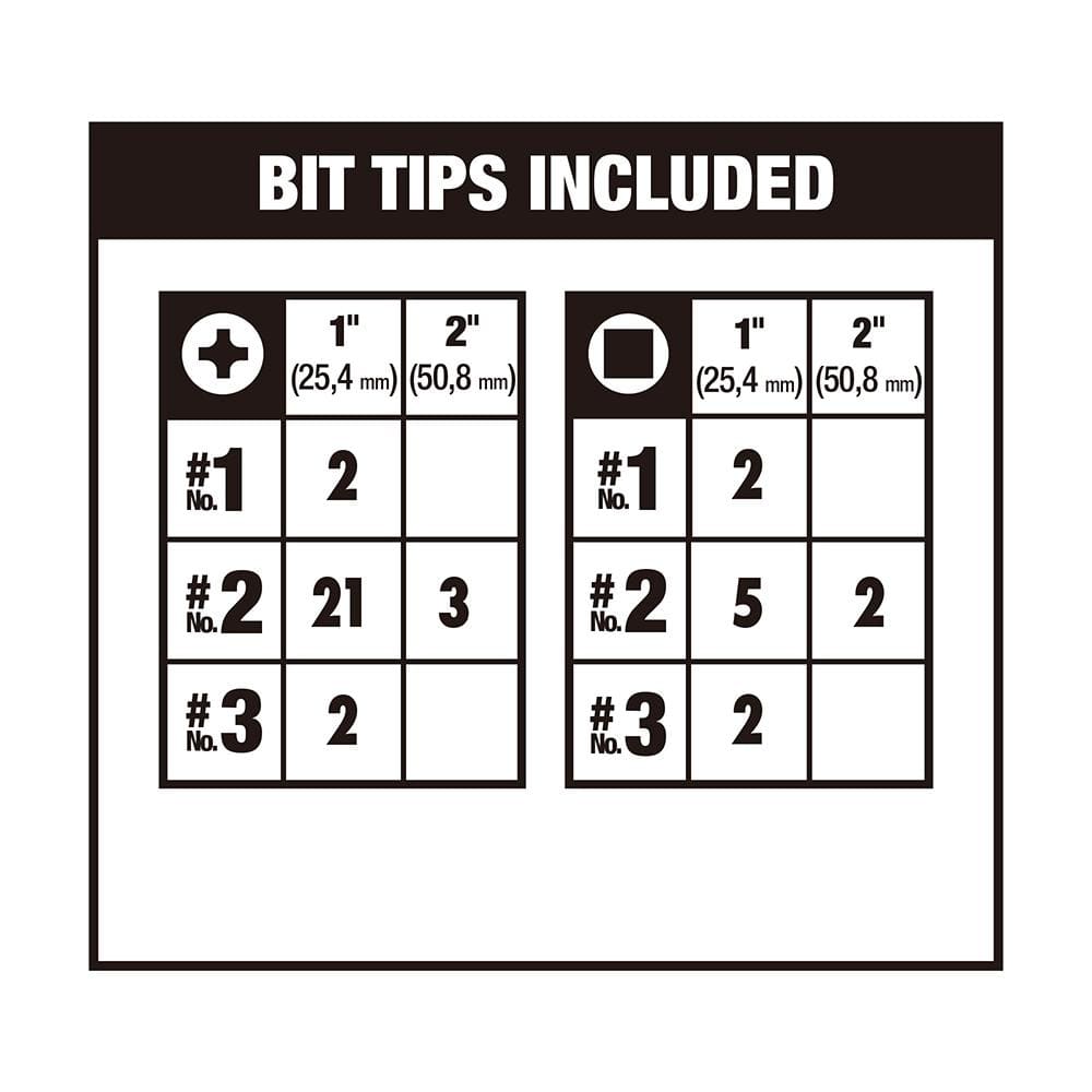 DEWALT MAXFIT Screwdriving Drill Bit Set, 60-Piece (DWAMF60)