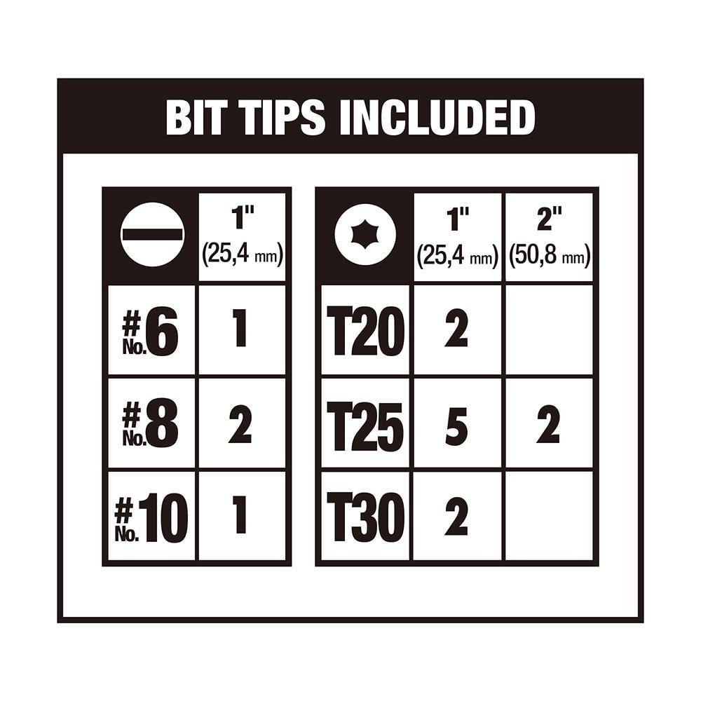 DEWALT MAXFIT Screwdriving Drill Bit Set, 60-Piece (DWAMF60)