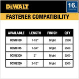 DEWALT 20V MAX XR 16-Gauge Lithium-Ion Cordless Finish Nailer (Tool Only)