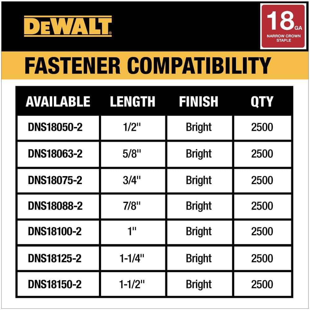 DEWALT 20V MAX XR Lithium-Ion Cordless 18-Gauge Narrow Crown Stapler (Tool Only)
