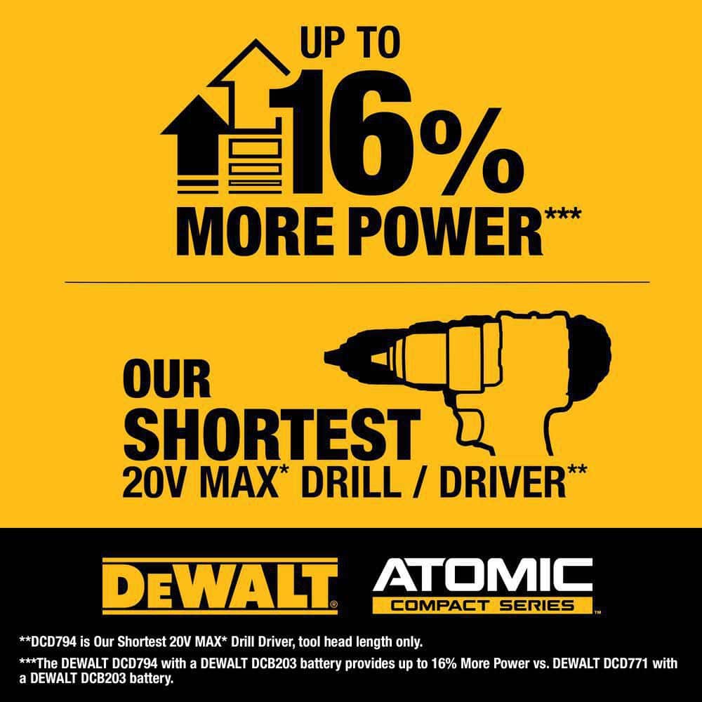 DEWALT ATOMIC 20-Volt Lithium-Ion Cordless Compact 1/2 in. Drill/Driver Kit with 2.0Ah Battery, Charger and Bag