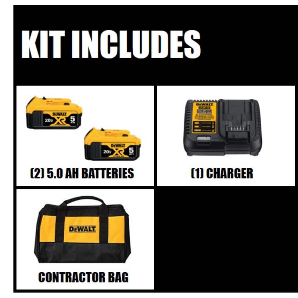 DEWALT 20V MAX XR Starter Kit with (2) 5.0Ah Batteries, Charger & Kit Bag + Bonus (2) 3.0Ah Batteries