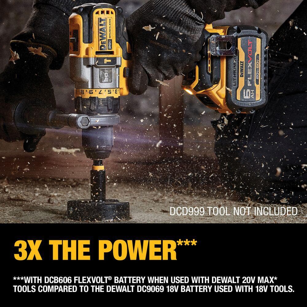 DEWALT 20V MAX 6.0 Ah and 4.0 Ah Starter Kit with FLEXVOLT 20V/60V 6.0Ah Battery