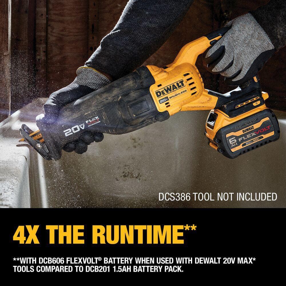 DEWALT 20V MAX 6.0 Ah and 4.0 Ah Starter Kit with FLEXVOLT 20V/60V 6.0Ah Battery