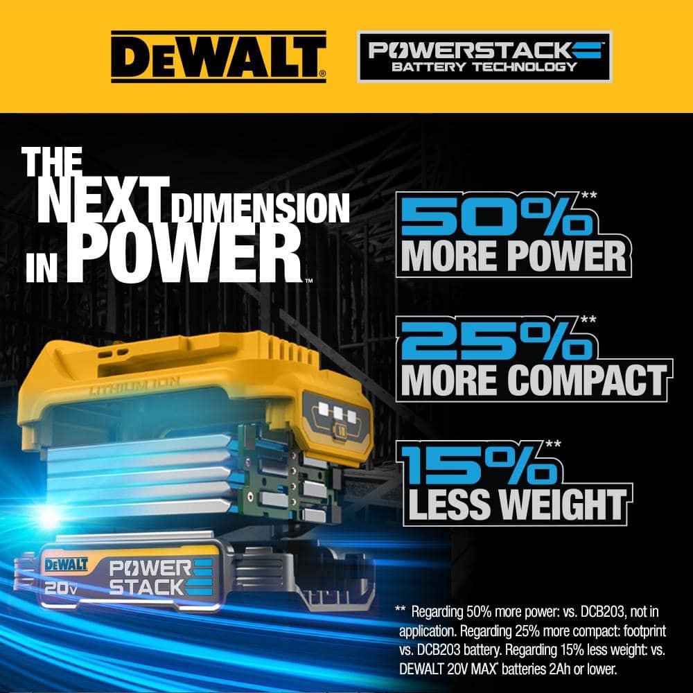 DEWALT 20V MAX Cordless Brushless Reciprocating Saw Kit with POWERSTACK Battery