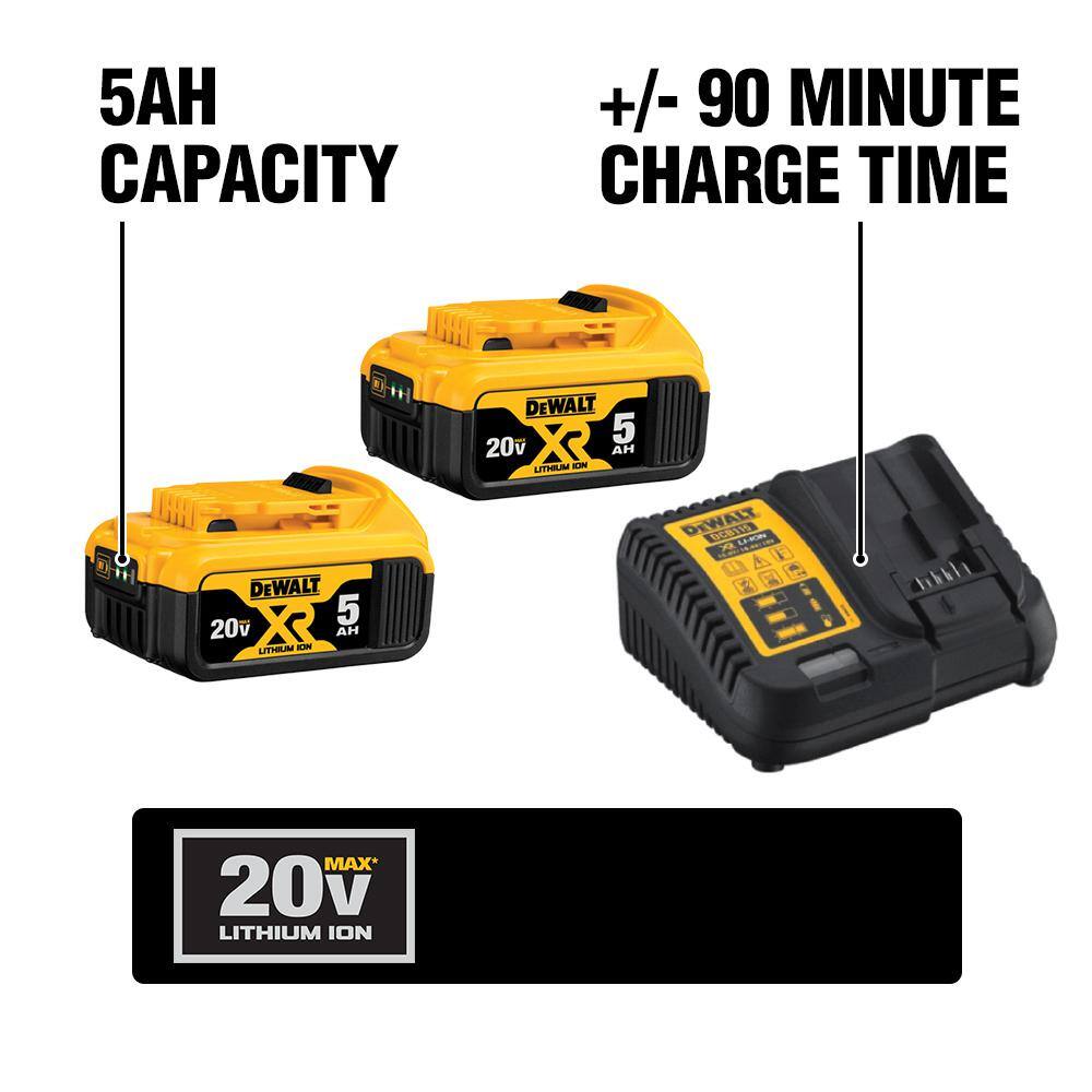 DEWALT 20-Volt MAX Lithium-Ion Cordless Compact Reciprocating Saw Kit with 2.0Ah Battery, Charger, Bag + Bonus 5.0Ah Battery