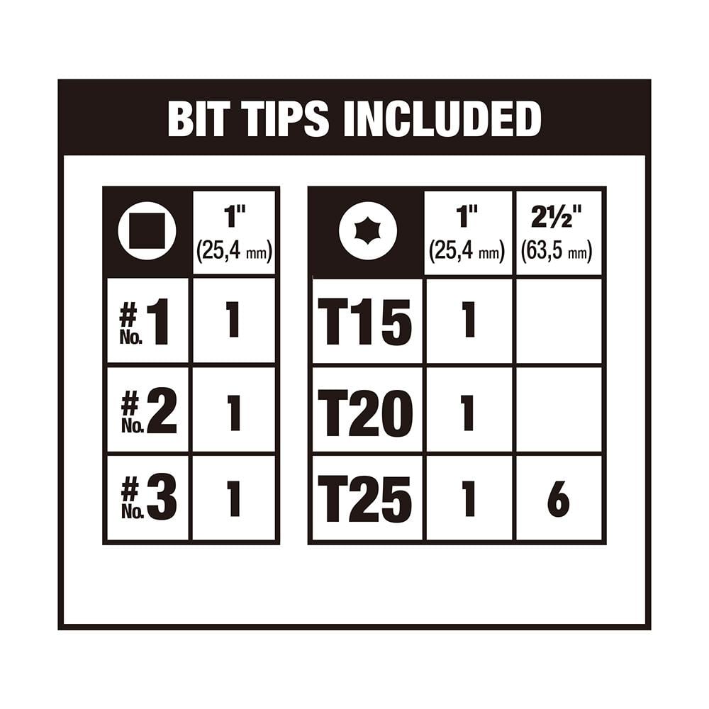 DEWALT MAX IMPACT Screwdriving Set, 30-Piece (DWAMI30)