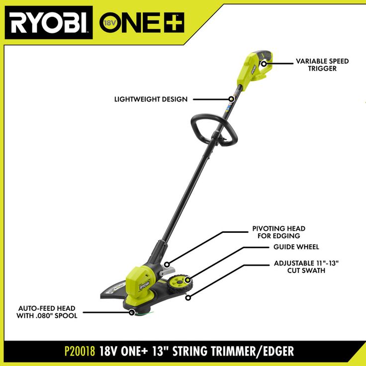 RYOBI Reconditioned ONE+ 18-Volt Lithium-Ion Cordless String Trimmer/Edger - 4.0 Ah Battery and Charger Included