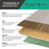 STAINMASTER PetProtect Bittersweet Hickory 12-mm T x 7-1/2-in W x 50-in L Waterproof Wood Plank Laminate Flooring (23.69-sq ft / Carton)