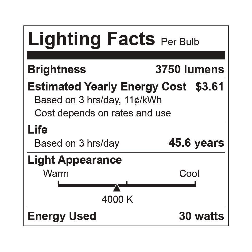 2 ft. x 2 ft. 30-Watt 4000K White Integrated Ceiling LED Flat Panel Dimmable Light (2-Pack) - Super Arbor