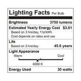 2 ft. x 2 ft. 30-Watt 4000K White Integrated Ceiling LED Flat Panel Dimmable Light (2-Pack) - Super Arbor