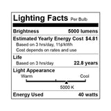 1 ft. x 4 ft. 40-Watt 5000K White Integrated Ceiling LED Flat Panel Light (2-Pack)