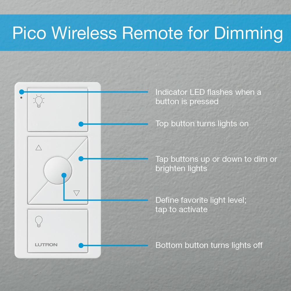 Caseta Wireless Smart Lighting Dimmer Switch (2 count) Starter Kit with Pedestals for Pico Remotes - Super Arbor