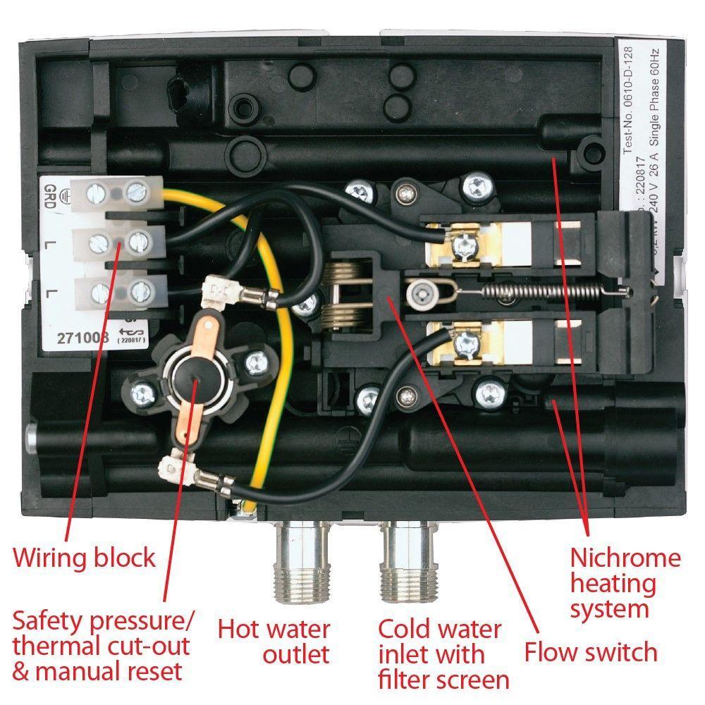 120-Volt 3 kW 0.46 GPM Compact Point-of-Use Tankless Electric Water Heater - Super Arbor