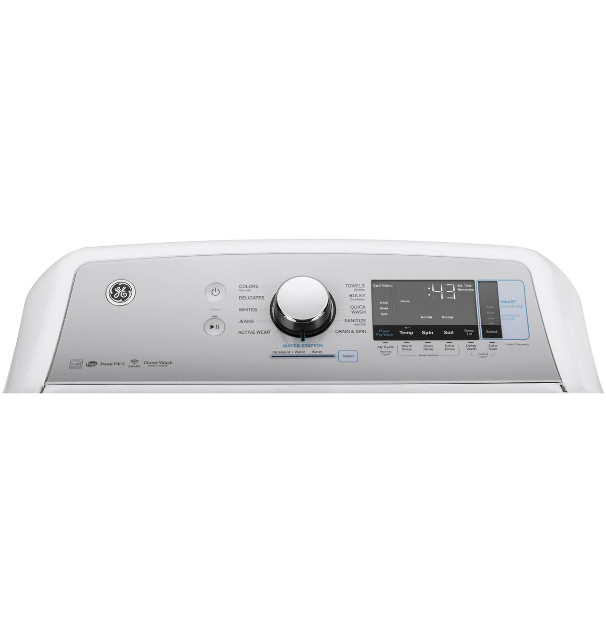 GE 5.2-cu ft High Efficiency Top-Load Washer (White) ENERGY STAR