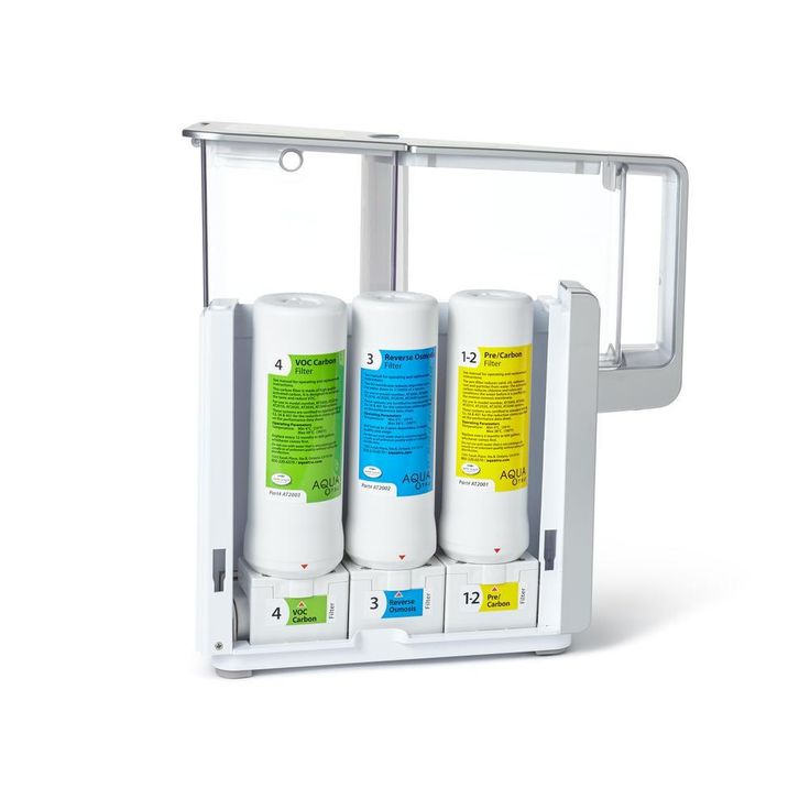 AquaTru Countertop Replacement Reverse Osmosis Water Filter