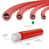 3/4 in. x 300 ft. PEX Tubing Plumbing Kit with Crimp and Cutter Tools Elbow Coupling Half Clamp Full Strap with Nail - Super Arbor