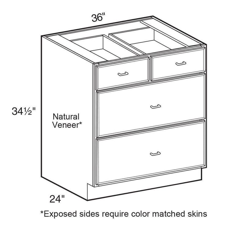 Brookfield Assembled 36x34.5x24 in. Plywood 3 Drawer Base Kitchen Cabinet Soft Close Drawers in Painted Pacific White