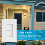 Caseta Wireless Smart Lighting Switch for All Bulb Types or Fans, Push Button, White - Super Arbor