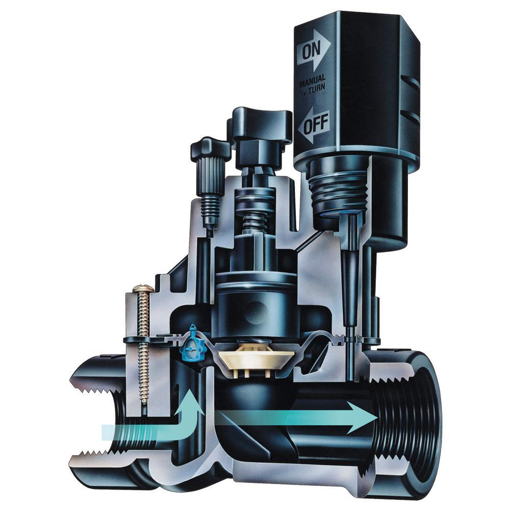 3/4 in. In-Line Sprinkler Valve with Flow Control - Super Arbor
