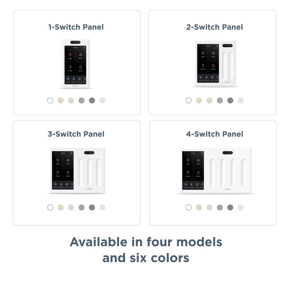 Smart Home Control (2-Switch Panel) for Amazon Alexa, Google Assistant, Apple HomeKit, Ring, Sonos and More - Super Arbor