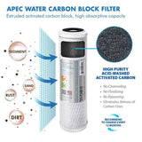 ULTIMATE Complete Replacement Filter Set for 90 GPD Reverse Osmosis System with Upgraded 3/8