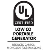 RYOBI 4000-Watt Gasoline Powered Digital Inverter Generator