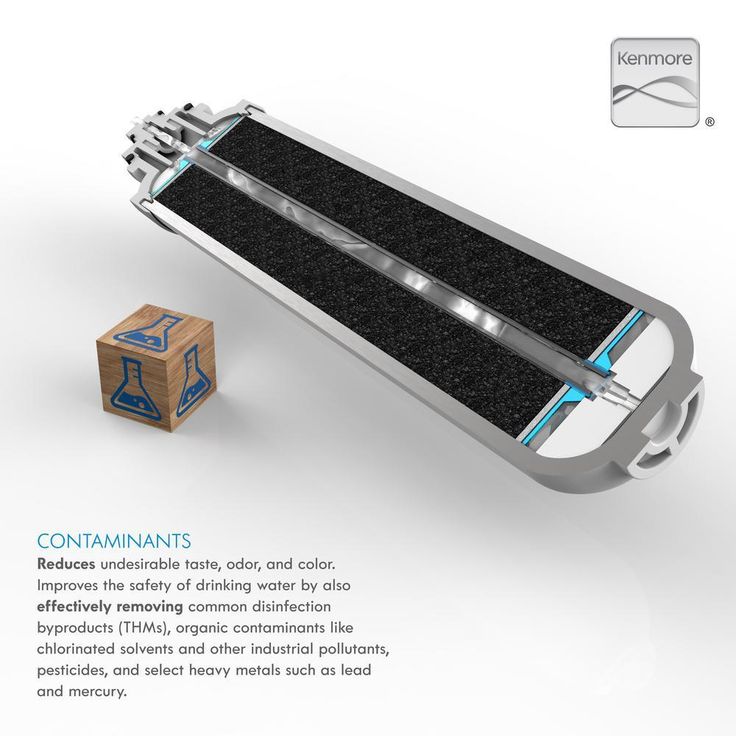 Replacement Water Filter Chemical Pod Filter Cartridge for Drinkpod and Water Purification Appliances