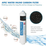 ULTIMATE Complete Replacement Filter Set for 90 GPD Reverse Osmosis System with Upgraded 3/8
