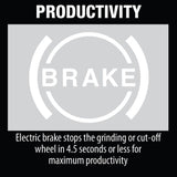 18V X2 LXT (36V) Brushless 7 in. Paddle Switch Cut-Off/Angle Grinder Kit 5.0Ah with bonus Hubbed Grinding Wheel, 10/pk