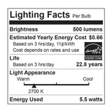 Euri Lighting 50-Watt Equivalent PAR20 Dimmable LED Light Bulb (2-Pack)